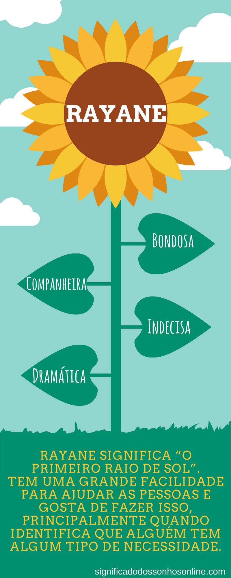 significado do nome rayane