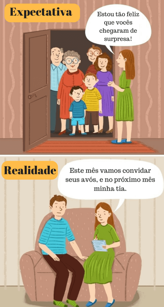 você não precisa gostar da família do seu namorado