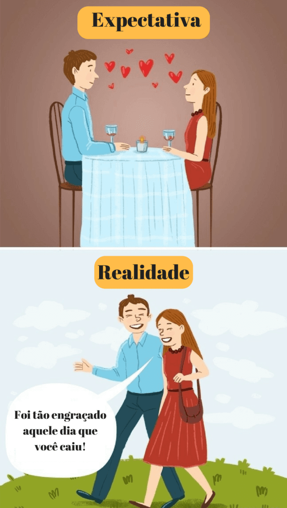 paixão no relacionamento