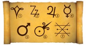 Leia mais sobre o artigo Escolha Um Símbolo Alquimista e Descubra o Atual Desafio Da Sua Vida