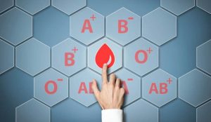 Leia mais sobre o artigo Que Tipo De Sangue Tem Maior Probabilidade De Sofrer Um Ataque Cardíaco?
