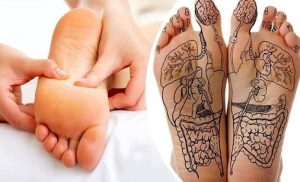 Leia mais sobre o artigo A Importância De Massagear Os Pés Antes De Ir Dormir, Tudo Começa Aí