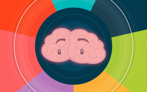 Psicologia Das Cores: Significado e Curiosidades De Cada Cor