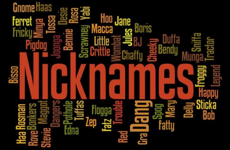 100 ideias de letras para nick separamos os mais criativos 
