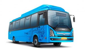 Leia mais sobre o artigo ▷ Sonhar Com Ônibus 【É sorte no Jogo Do Bicho?】