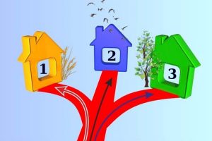 Leia mais sobre o artigo Escolha o caminho para a casa e descubra o que você mais precisa para mudar sua vida