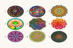 Leia mais sobre o artigo Escolha uma foto e faça um exame psicológico da felicidade!