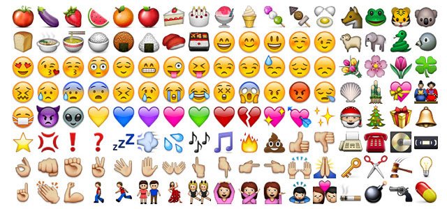 Featured image of post Significado De Emojis De Carinhas Aqui voc pode encontrar todos os emojis atualmente dispon veis no whatsapp