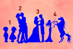 Leia mais sobre o artigo TESTE: Que tipo de amor você acredita no nível subconsciente?