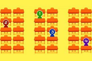 Leia mais sobre o artigo E qual lugar você se sentaria? Isso revela muito sobre sua personalidade