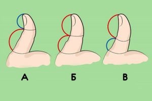 Leia mais sobre o artigo O formato do seu polegar diz muito sobre a sua personalidade