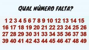 Leia mais sobre o artigo Você consegue encontrar o número que falta em 10 segundos? Poucos conseguiram!