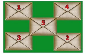 Leia mais sobre o artigo O envelope escolhido revelará o mistério do seu destino nos próximos 3 dias